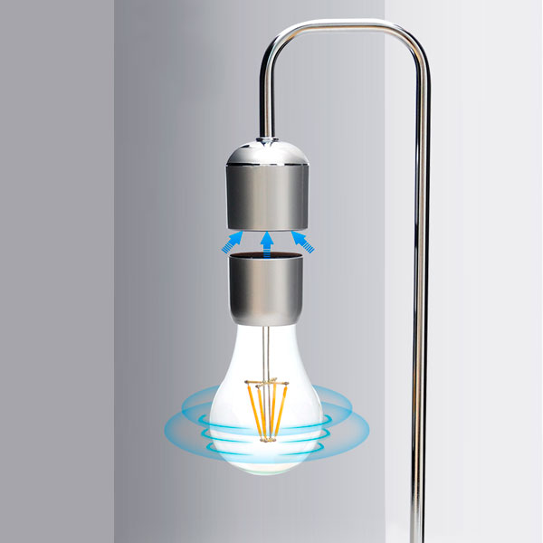 Lámpara de Sobremesa LED con Levitación Magnética + Cargador Móvil